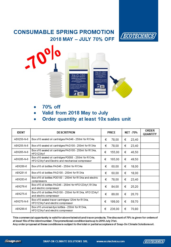 Mod Spring Promo