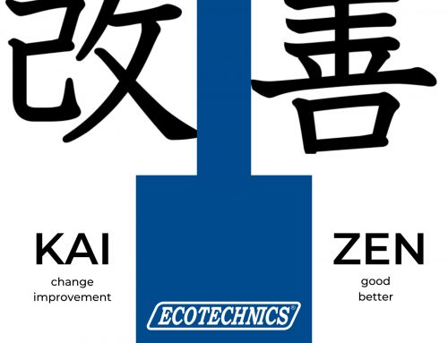 KAIZEN event 2023
