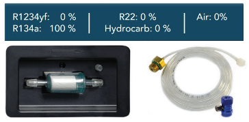 Gas Analyser - 4