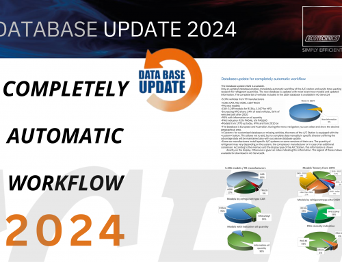 DATABASE UPDATE 2024