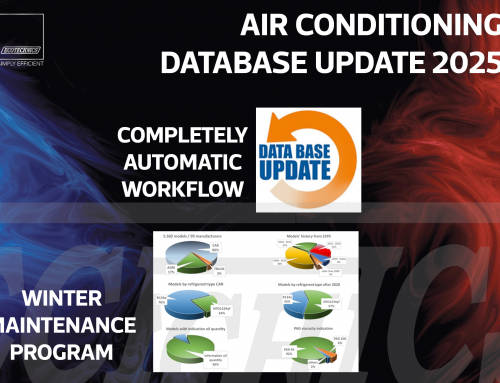 DATABASE UPDATE 2025